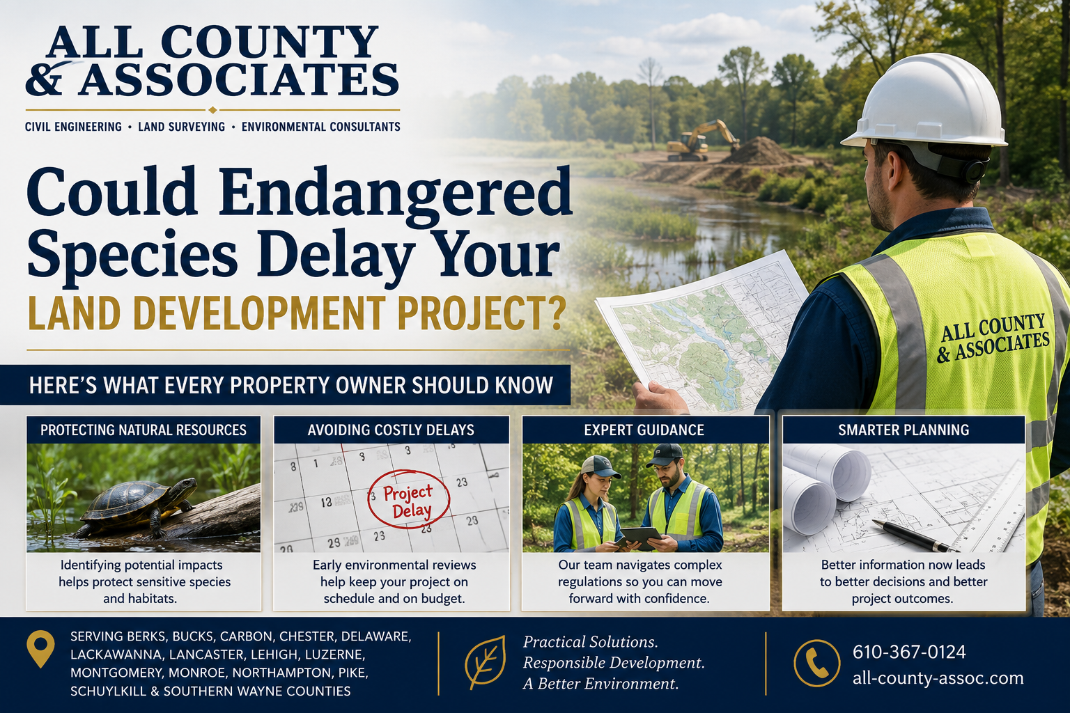 could endangered species delay your land development project